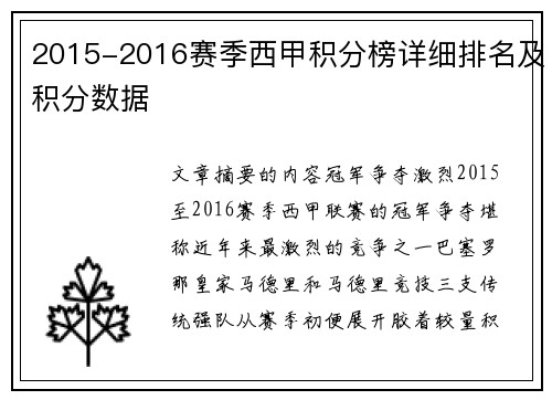 2015-2016赛季西甲积分榜详细排名及积分数据
